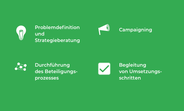 beteiligungsprozesse und campaigning